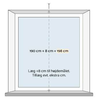 Tips og guide til opmåling af lamelgardinet