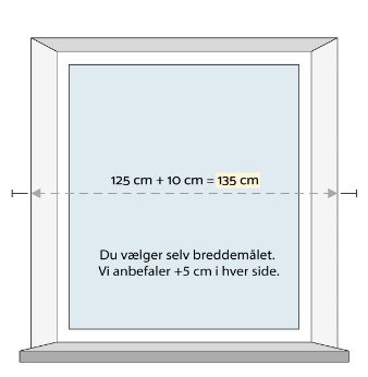 Guide til opmåling - plisségardiner