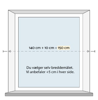 Guide til opmåling - lamelgardiner
