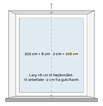 Tips og guide til opmåling af stofgardinet